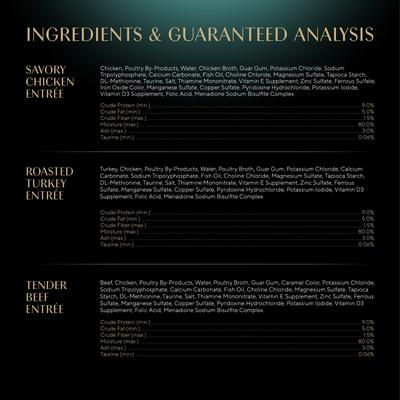 Perfect Portions Grain-Free Savory Chicken, Roasted Turkey & Tender Beef Pate Variety Pack Adult Wet Cat Food Trays, 2.6-oz, case of 24