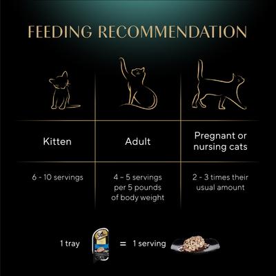 Perfect Portions Grain-Free Tender Trout Cuts in Gravy Entree Wet Adult Cat Food Trays, 2.6-oz, case of 24