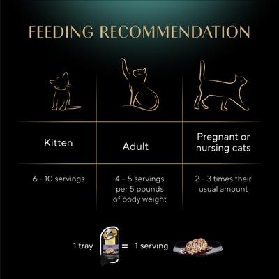 Bandejas de comida húmeda para gatos adultos Perfect Portions Grain-Free Savory Mixed Grill Cuts in Gravy Entree, 2.6 oz, caja de 24