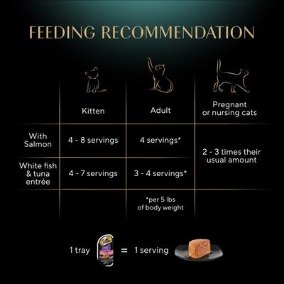 Perfect Portions Grain-Free Seafood Entrees Pate Variety Pack Adult Wet Cat Food Trays, 2.6-oz, case of 12