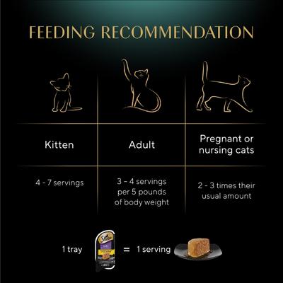 Perfect Portions Grain-Free Gourmet Chicken & Tuna Pate Entree Adult Wet Cat Food Trays, 2.6-oz, case of 24