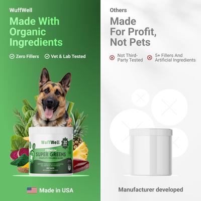 Super Greens Supplement Powder for Dogs, 2-oz