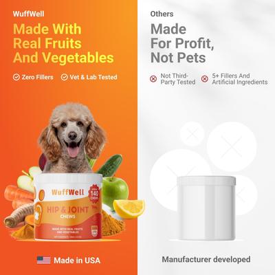 Hip & Joint Supplement Chews for Dogs, 140 count