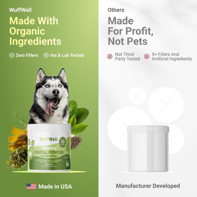 Dental Cleaning Powder with Probiotics for Dogs, 2-oz