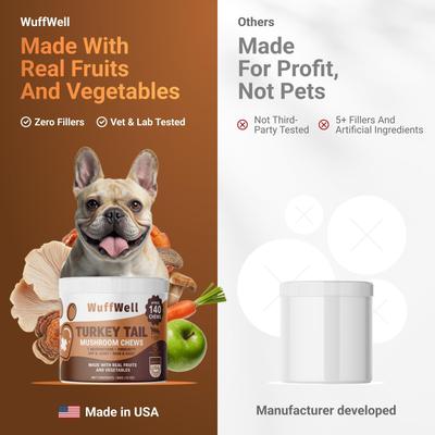 Mighty Mushroom Supplement Chews for Dogs, 140 count