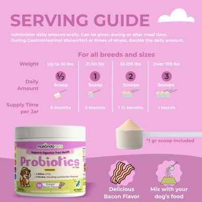 5B Digestive Health Probiotic Dog Supplement, 3.17-oz jar