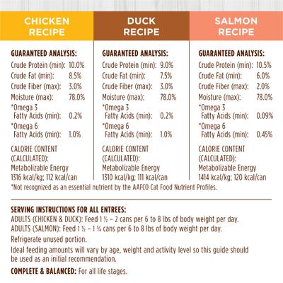 Original Variety Pack Grain-Free Pate Wet Cat Food, 3-oz can, case of 12