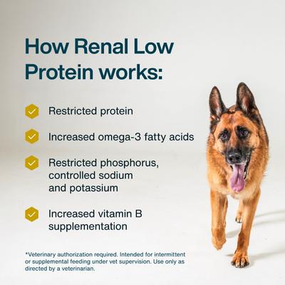 Alimento fresco para perros de grado humano congelado, bajo en proteínas, Veterinary Diet Renal Support, bolsa de 18 oz, caja de 7
