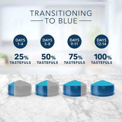 Tastefuls Indoor Salmon & Brown Rice Adult Dry Cat Food, 3-lb bag