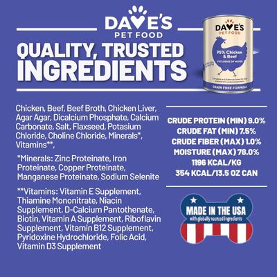 95% Premium Chicken & Beef Pate Limited Ingredient Grain-Free Canned Wet Dog Food, 13-oz can, case of 12