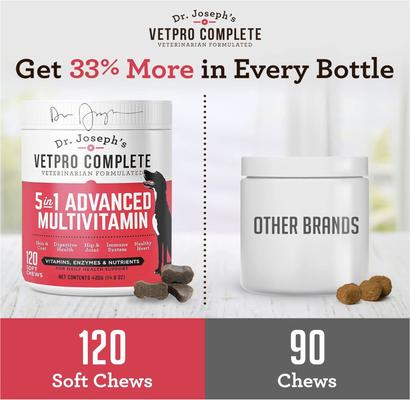 Chicken Flavored 5in1 Advanced Multivitamin Soft Chew Supplement for Dogs, 120 count