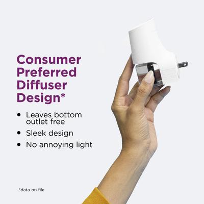 MultiCat 30 Day Starter Kit Calming Pheromone Diffuser for Cats, 30-day, 1 Diffuser, 1 Refill