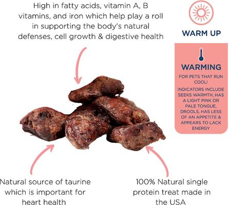Side By Side Warming Whole Chicken Hearts Freeze-Dried Dog Treats, 4-oz bag