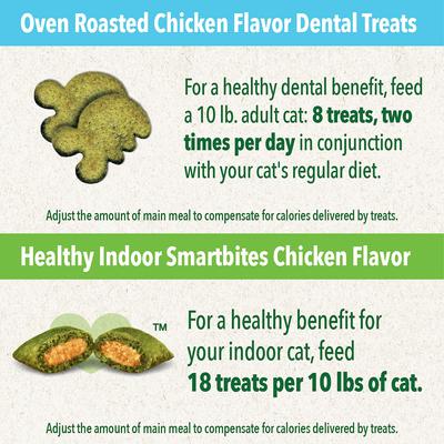 Holiday Chicken Flavor Variety Pack Cat Treats, 6.7-oz pack