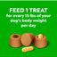 Greenies, Pill Pockets Soft Treats para cápsulas grandes, 5 sabores. 60 chews
