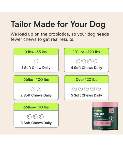 Wuffes, Probiotic Gut and Immune Support para Perros. 60 y 120 chews