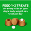 Greenies, Pill Pockets Soft Treats para tabletas 4 sabores. 30 chews