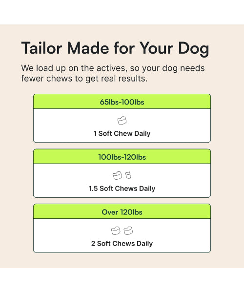 Wuffes, Hip and Joint Supplement para perros de más de 29 kg. 30 chews.