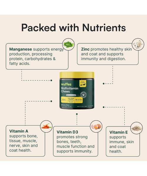 Wuffes, Multivitamin for Every Day para Perros. 30 y 60 chews.
