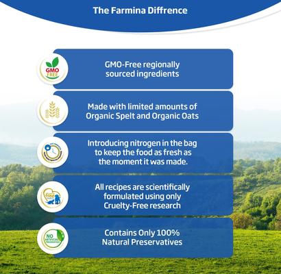 N&D Ancestral Lamb & Blueberry Low-Grain Dry Cat Food, 3.3-lb bag