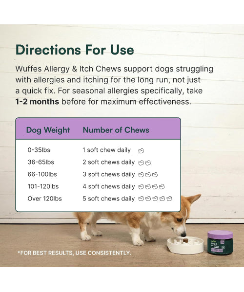 Wuffes, Allergy and Itch con Colostrum para Perros, sabor Puerco. 60 chews