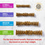 Stella & Chewy's, Dental Delights with Freeze-Dried Chicken, Large. 4 y 17 Treats