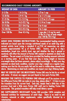 SmartBlend Vibrant Maturity 7+ Chicken Formula Adult Premium Dry Dog Food, 8-lb bag