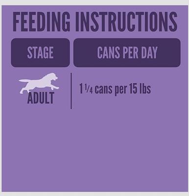 Chopped Dinner with Beef Wet Dog Food, 13.2-oz can, case of 12