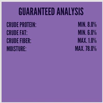 Chopped Chicken Dinner Wet Dog Food, 13.2-oz can, case of 12