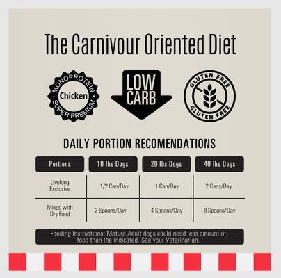 Stages Mature Adult Wet Dog Food, 12.5-oz can