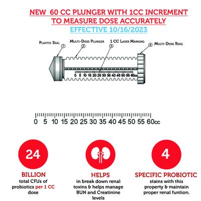Oral Paste Azovast Plus for Dogs & Cats, 60 count