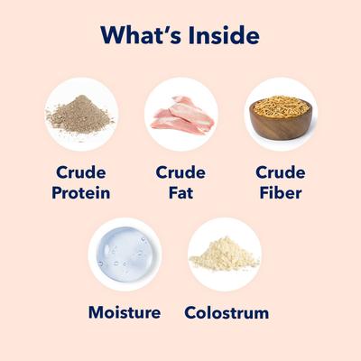 Advanced Milk Rx Dog Supplement, 12-oz jar