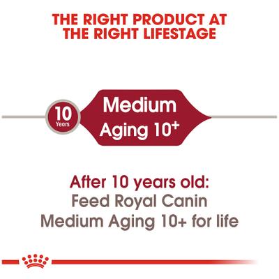 Size Health Nutrition Medium Aging 10+ Dry Dog Food, 30-lb bag