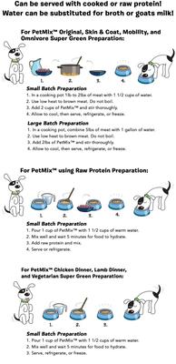 PetMix Mobility Supplemental Dog Food, 2-lb bag