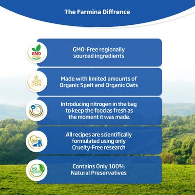 N&D Ancestral Grain Chicken & Pomegranate Recipe Medium & Maxi Adult Light Dry Dog Food, 5.5-lb bag