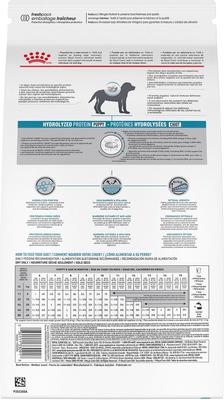 Hydrolyzed Protein Dry Puppy Dog Food, 22-lb bag