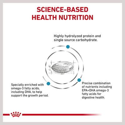 Hydrolyzed Protein Dry Puppy Dog Food, 22-lb bag