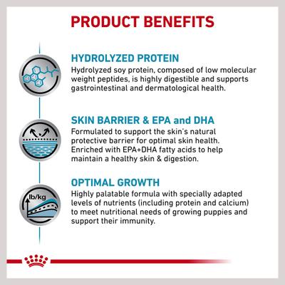 Hydrolyzed Protein Dry Puppy Dog Food, 22-lb bag