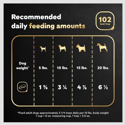 Loaf & Topper in Sauce Rotisserie Chicken Flavor with Bacon & Cheese Dog Food Trays, 3.5-oz, case of 24