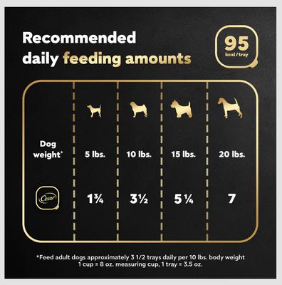 Classic Loaf in Sauce Duck Recipe Dog Food Trays, 3.5-oz, case of 24