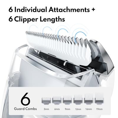 Cat & Small Pet Grooming Kit & Vacuum, White, 1.85-L