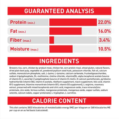 Alimento seco para perros Size Health Nutrition Adult X-Small, bolsa de 14 lb