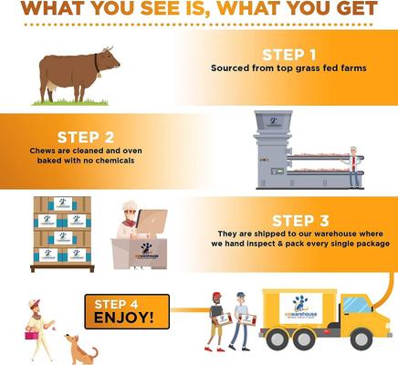 Pig Snout Puffs Dog Treats, 25 count