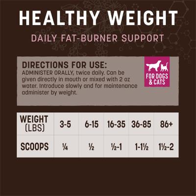 Apothecary Healthy Weight Metabolism & Weight Management Powder Supplement for Dogs & Cats, 8-oz container