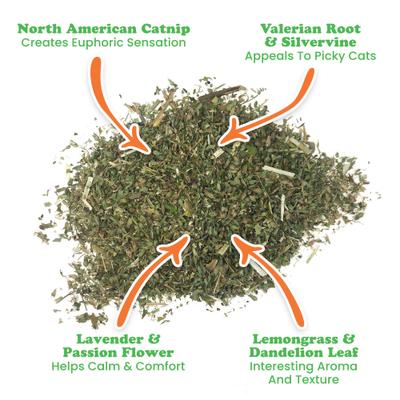 Jar of Catnibas Catnip Pawty Mix with Lemongrass Cat Catnip, 60-g bag