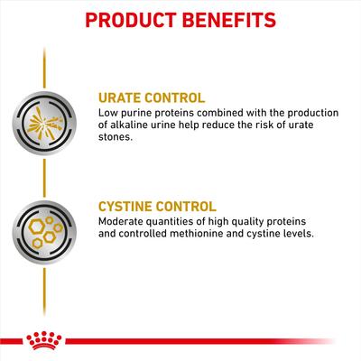 Adult Urinary UC Dry Dog Food, 18-lb bag