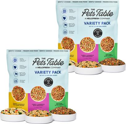 Freshly-Made Frozen Human-Grade Variety Pack Dog Food, 32 to 36-oz pouches, bundle of 6