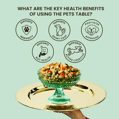 Freshly-Made Frozen Human-Grade Variety Pack Dog Food, 32 to 36-oz pouches, bundle of 6