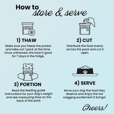 Freshly-Made Frozen Human-Grade Variety Pack Dog Food, 32 to 36-oz pouches, bundle of 6