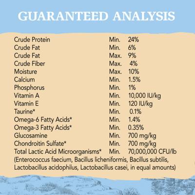 Reduced Fat Adult Dry Dog Food, 30-lb bag